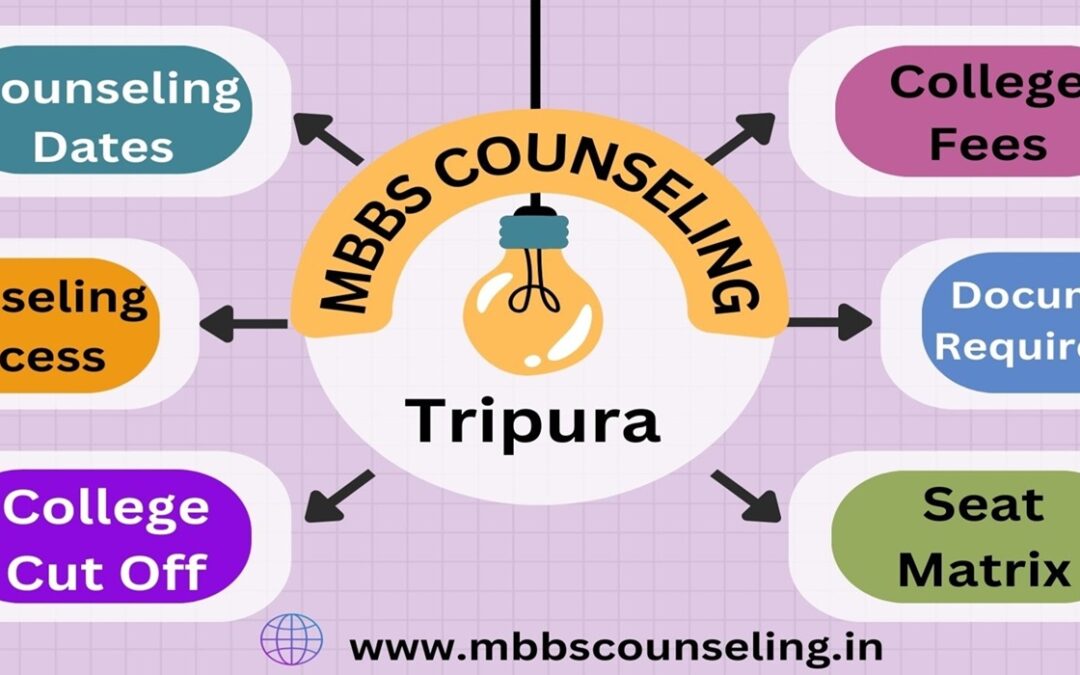 MBBS COUNSELING TRIPURA