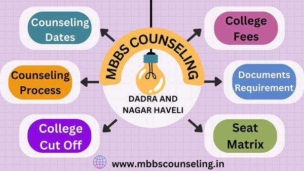 DADRA AND NAGAR HAVELI NEET COUNSELLING 2024