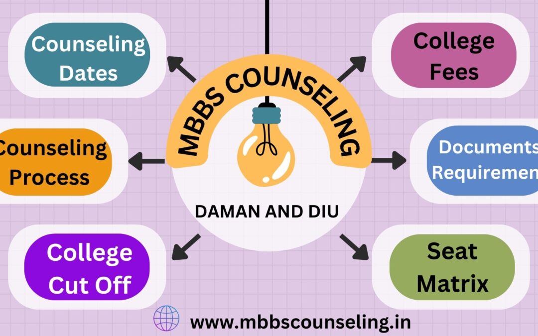 DAMAN AND DIU NEET COUNSELLING 2024