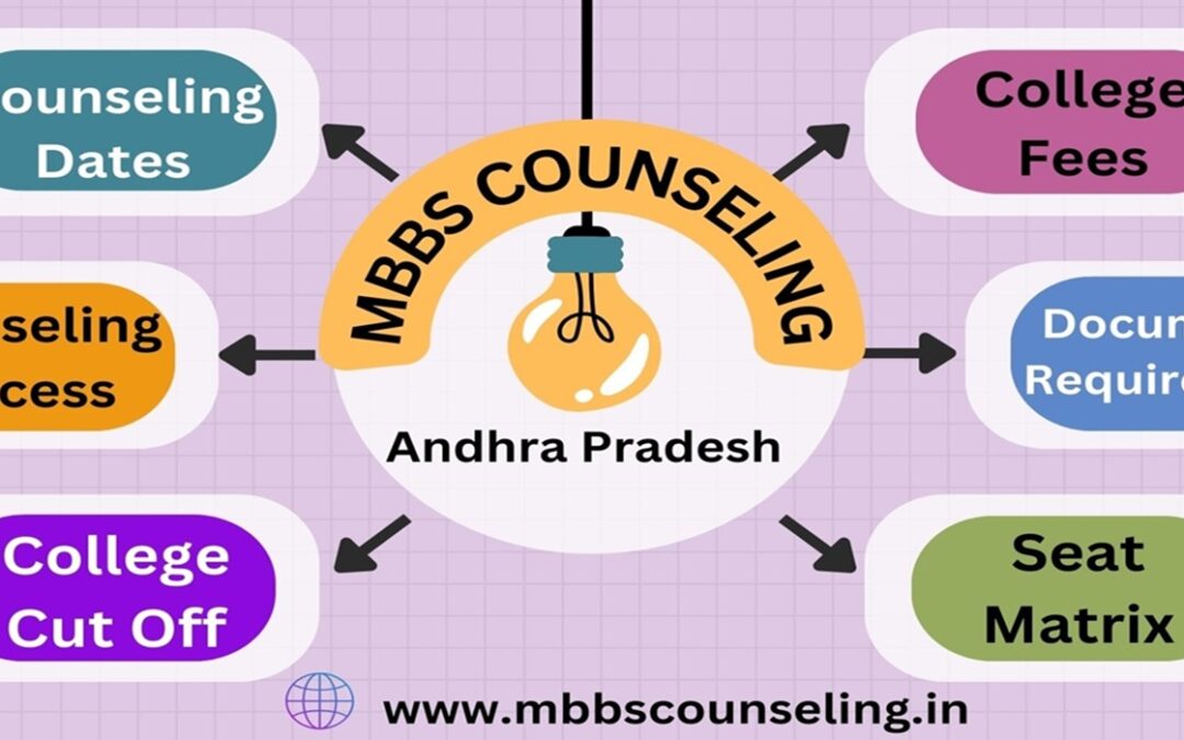 ANDHRA PRADESH NEET COUNSELLING 2024