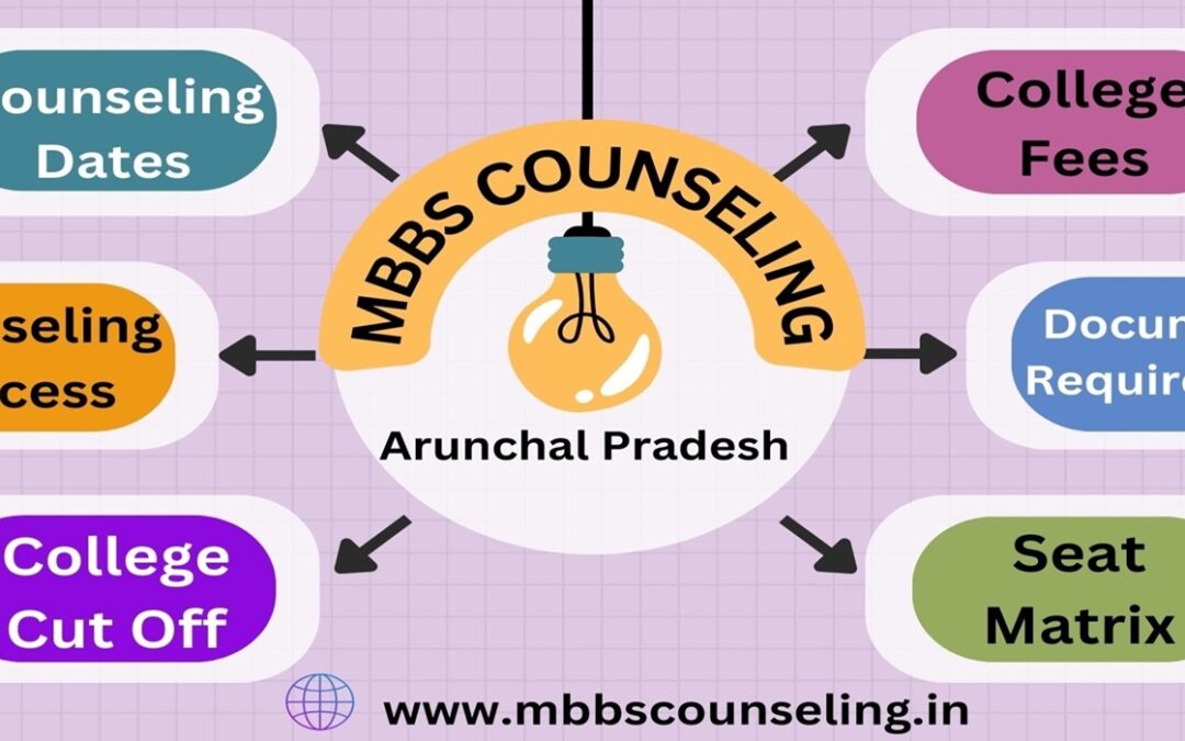 ARUNACHAL PRADESH NEET COUNSELLING 2024