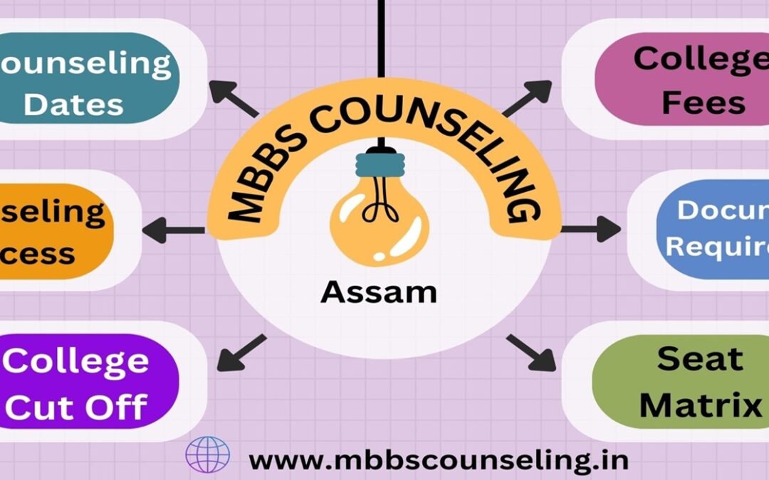 ASSAM NEET COUNSELLING 2024