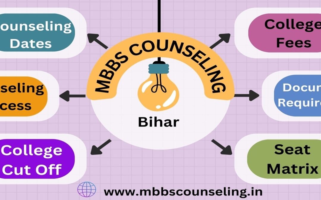 BIHAR NEET COUNSELLING 2024